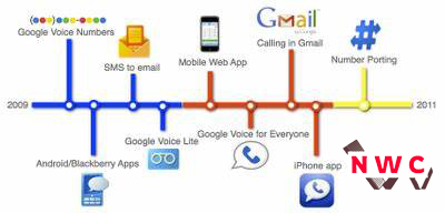 speek google speek google